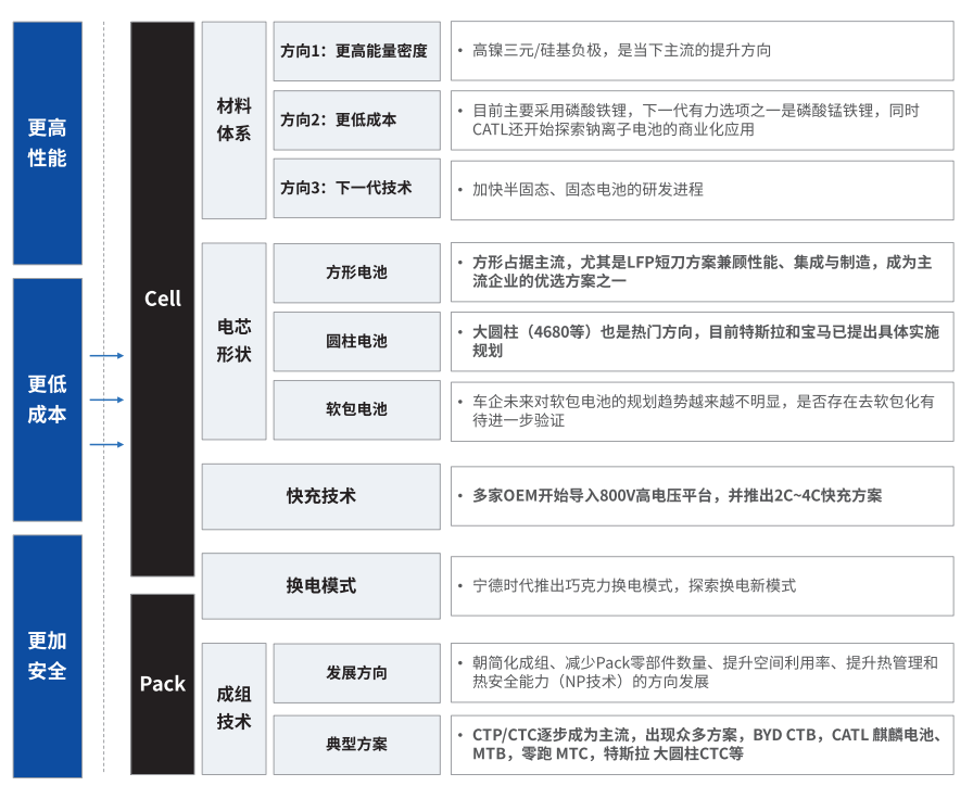 南昌蔡司南昌X射线显微镜